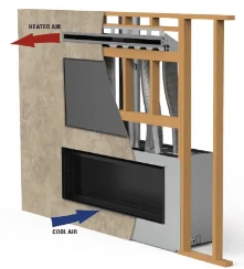 Superior HeatFlo Convection Air Circulation Kit for VRL3045 Gas Fireplaces