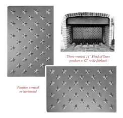 Pennsylvania Firebacks 14 inch Field of Stars Fireback