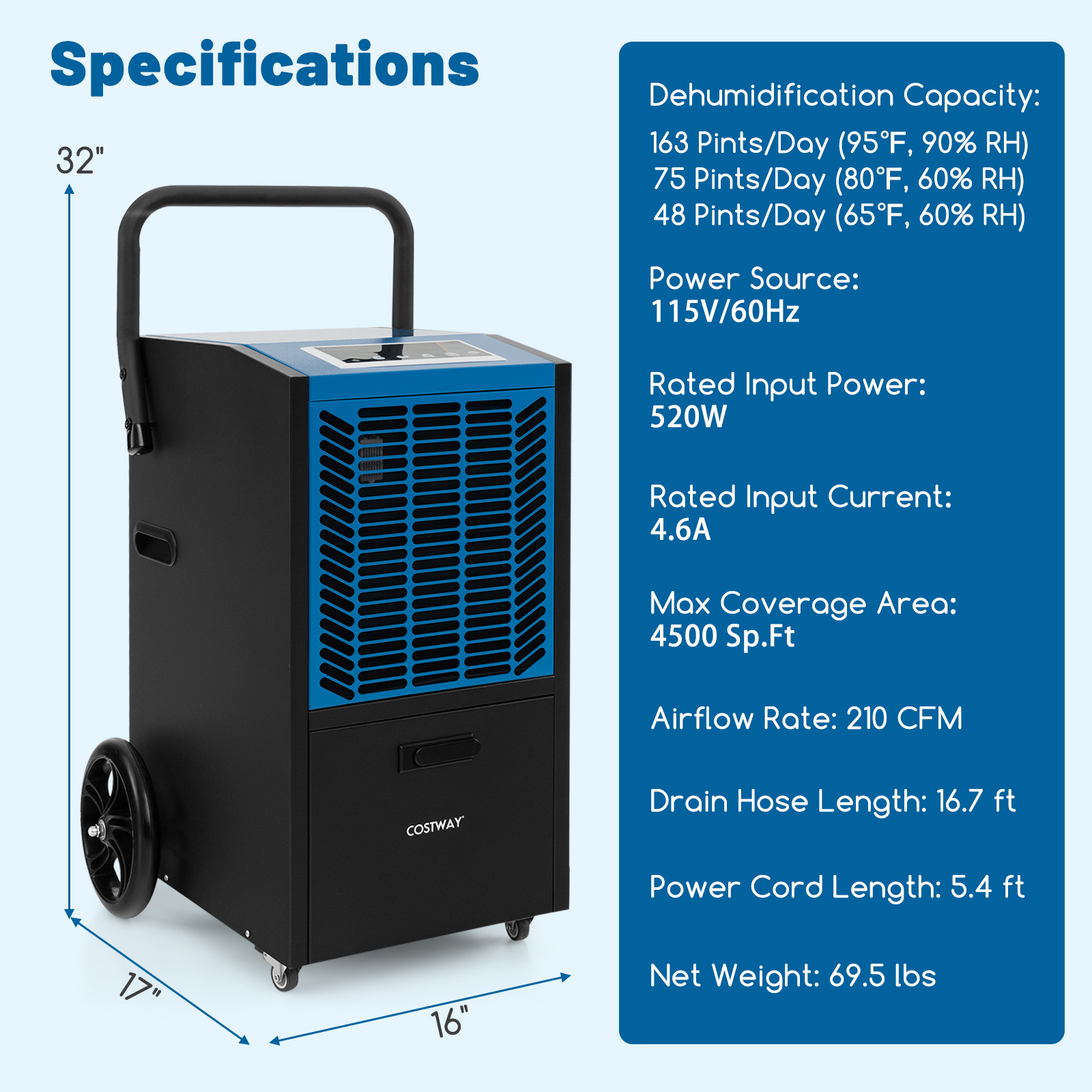 Costway 32 Inch Portable Commercial Crawl Space Dehumidifier - 140 PPD