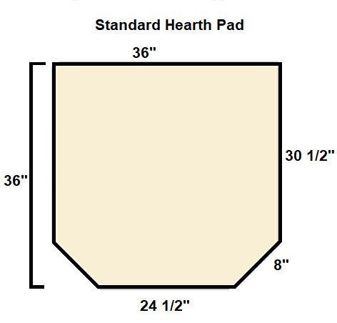 American Panel Hearth Classics 36 x 36 Inch Autumn Original Edge Type 2 Hearth Board