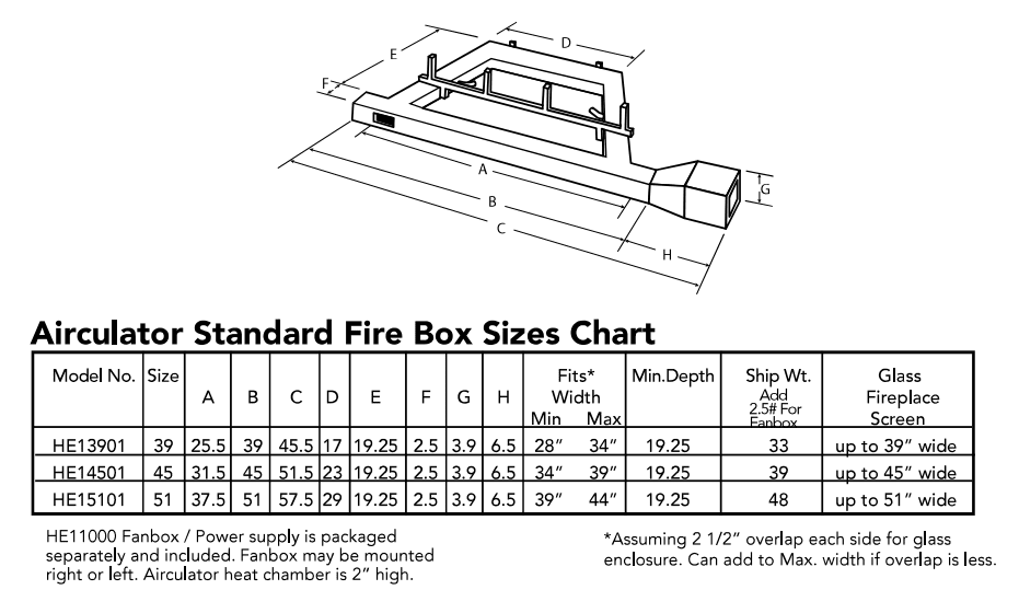 Cascade Airculator Heat Exchanger