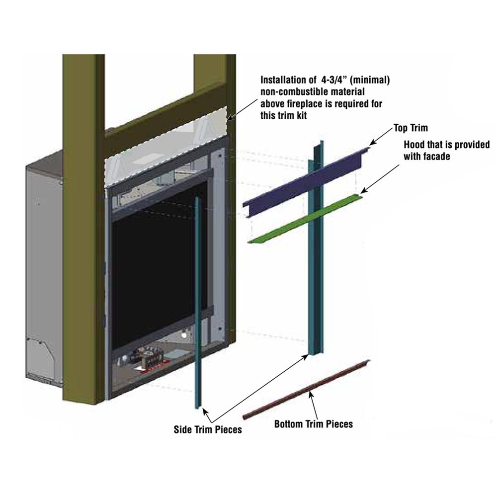 Superior 40 Inch Decorative Facade Stone Stop Kit