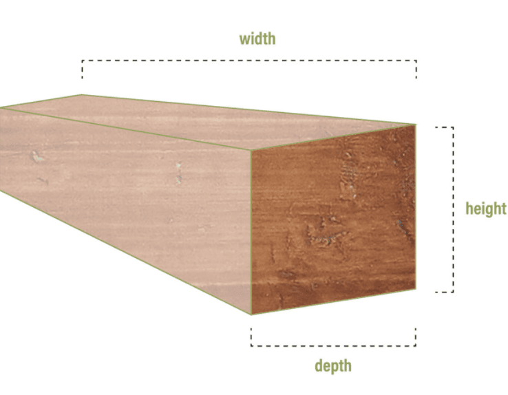 Ekena Millwork 48 Inch Faux Wood Fireplace Mantel Shelf