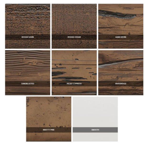 Ekena Millwork 72 Inch Faux Wood Fireplace Mantel Shelf