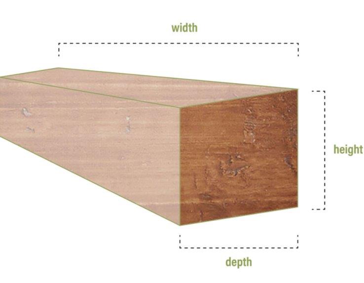 Ekena Millwork 72 Inch Faux Wood Fireplace Mantel Shelf