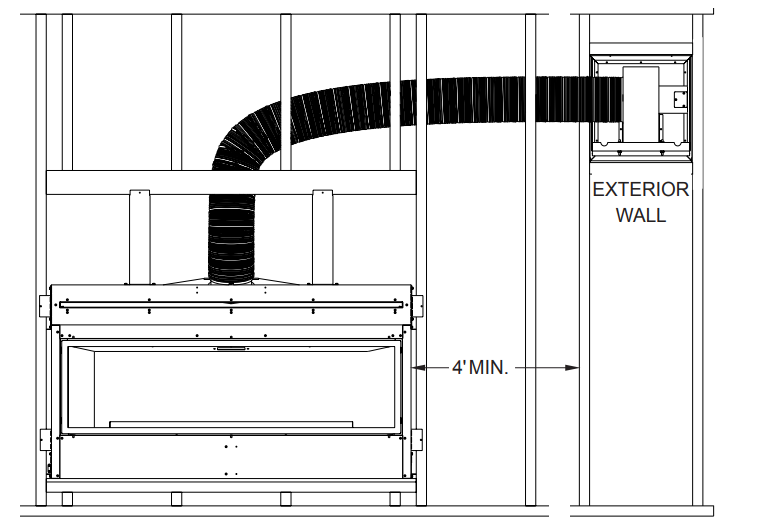 Empire External Forced Air Heat Management