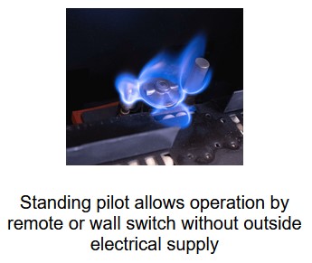 Empire 36 Inch Tahoe Premium Direct Vent Fireplace - Millivolt