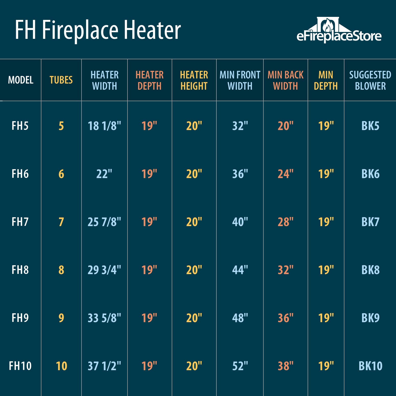 Custom Firescreen FH Series Tube Fireplace Heater