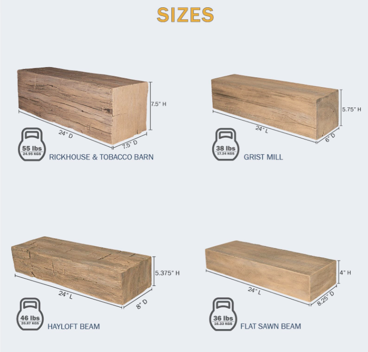Lexington Hearth 2 Feet Extension for Flat Sawn Beam Non-Combustible Mantel Shelves
