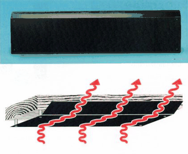 HomeSaver 47 Inch Mantel Heat Shield with Angled Lip