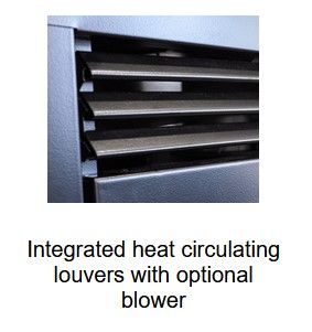 Empire Corner Mantel and Tahoe Premium 36 Inch Direct Vent Fireplace with Blower - IPI