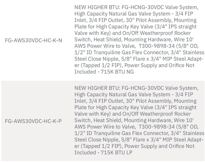 TrueFlame AWS Ignition System Kit for Multiple Fire Features