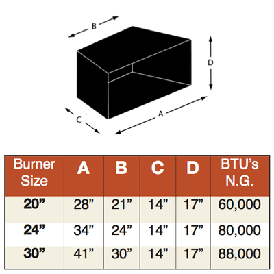 Aspen Industries Master Flame Natural Gas Fireplace Sand Burner with Logs - Aged Oak