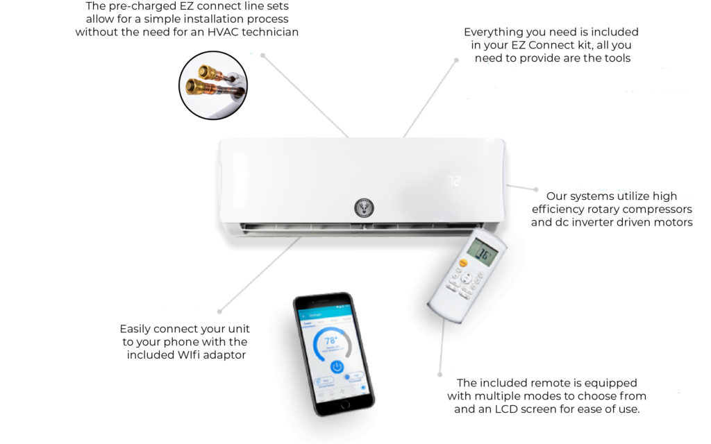 Buck Cool Mini-Split EZ Connect 36k BTU Complete Kit