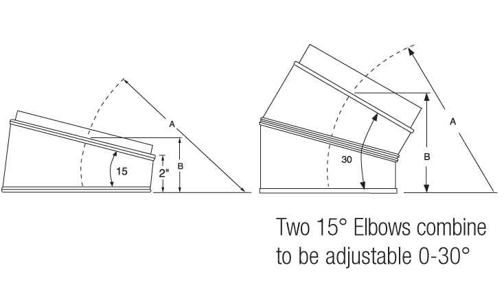 Selkirk Ultra-Temp 6-Inch Inner Diameter Chimney Pipe Stainless Steel Elbow Kit - 30 Degree
