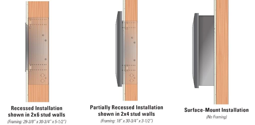 Empire Cabinet Wrap Kit for Surface Mounted Boulevard Slime Line Fireplaces
