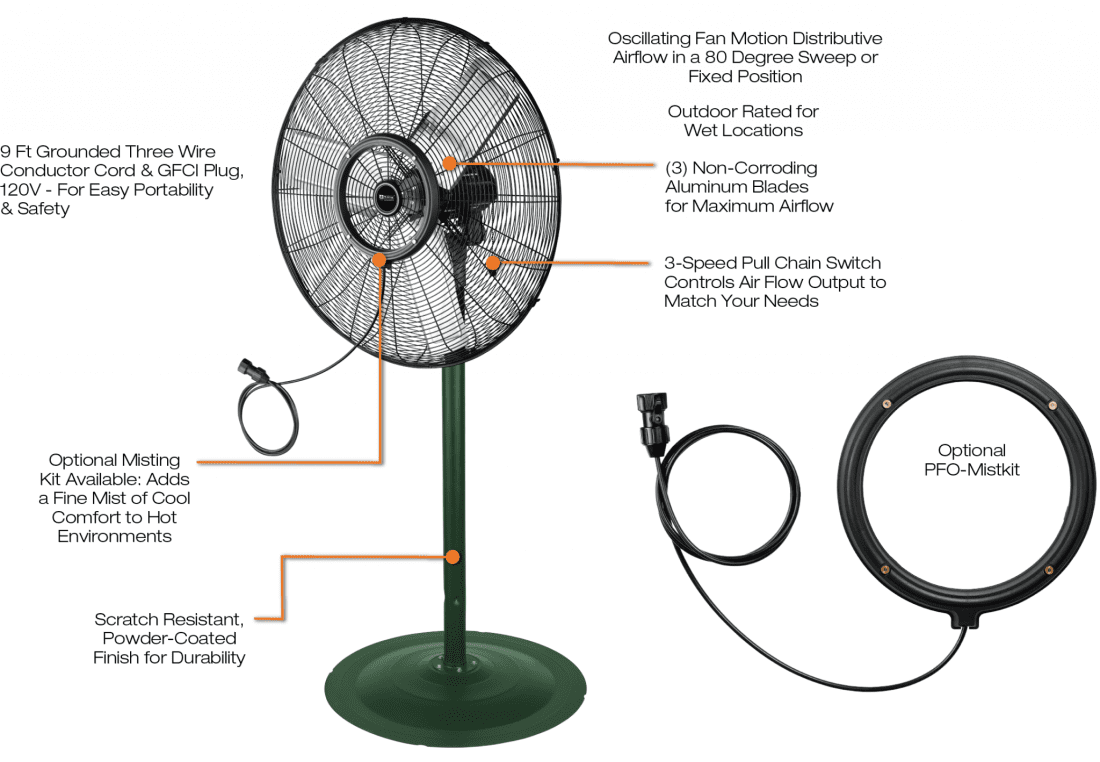 King Electrical Commercial 30 Inch High Velocity Oscillating Air Circulator