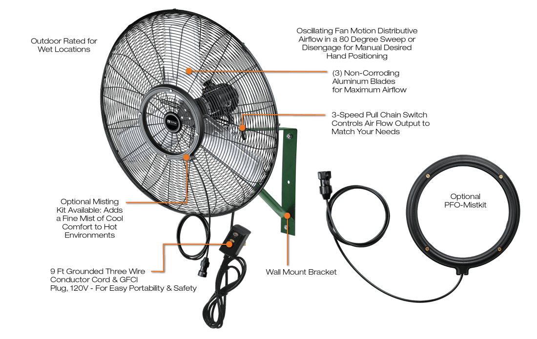 King Electrical Wall Mount Commercial High Velocity Oscillating Air Circulator