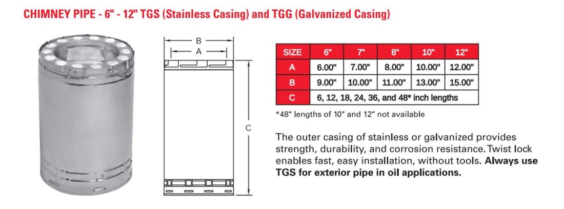 Metal-Fab 10 Inch Inner Diameter Galvanized Temp/Guard Double Wall Insulated Chimney - 36 Inch Length