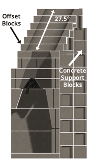 Stone Age Manufacturing 4" Offset Block for Masonry Chimneys