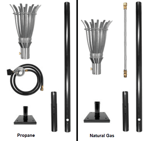 The Outdoor Plus Original TOP Flower Torch and Post Complete Kit
