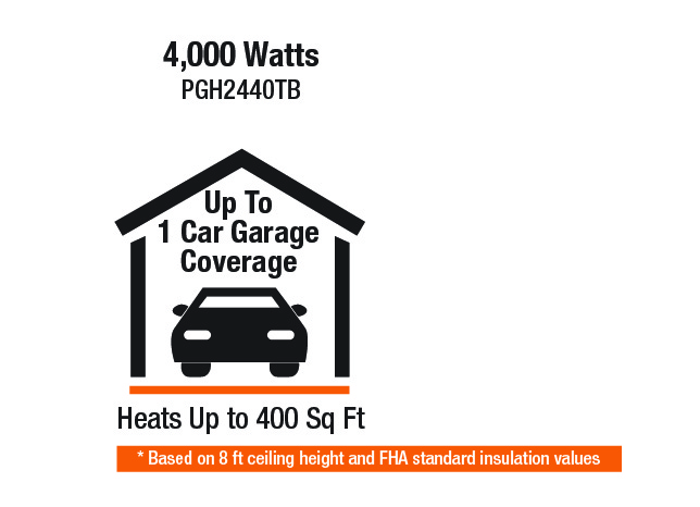 King Electrical Portable Garage Heater