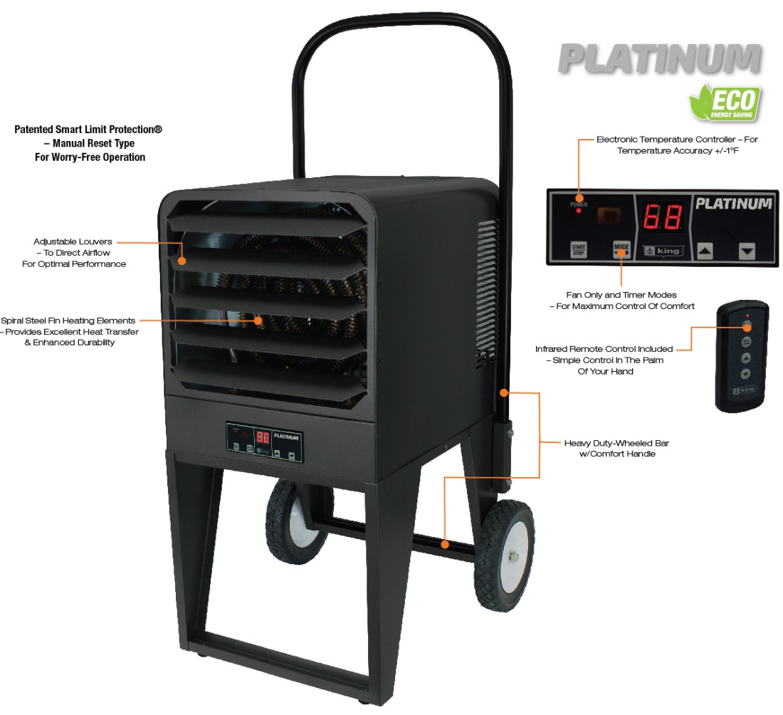 King Electrical Platinum Electronic Industrial Portable Heater