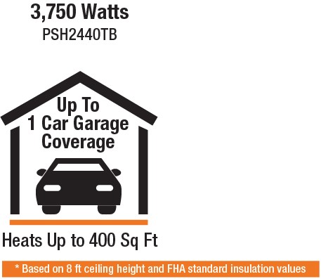 King Electrical Yellow Jacket Junior Portable Garage Heater