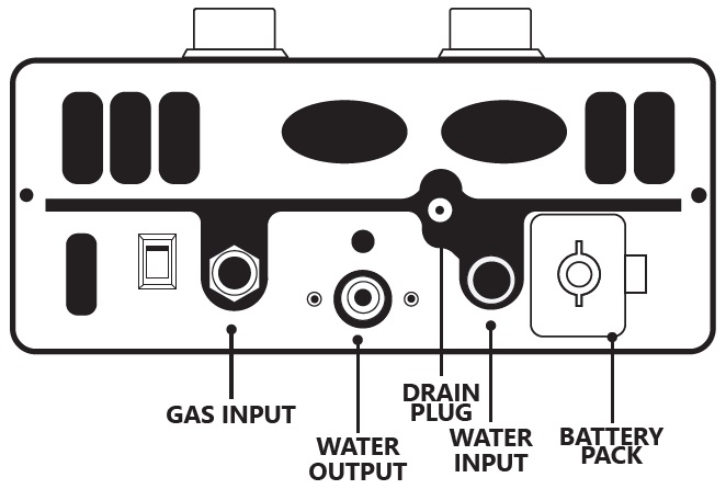 Eccotemp Luxe EL5 Tankless Propane Portable Water Heater - 1.5 GPM