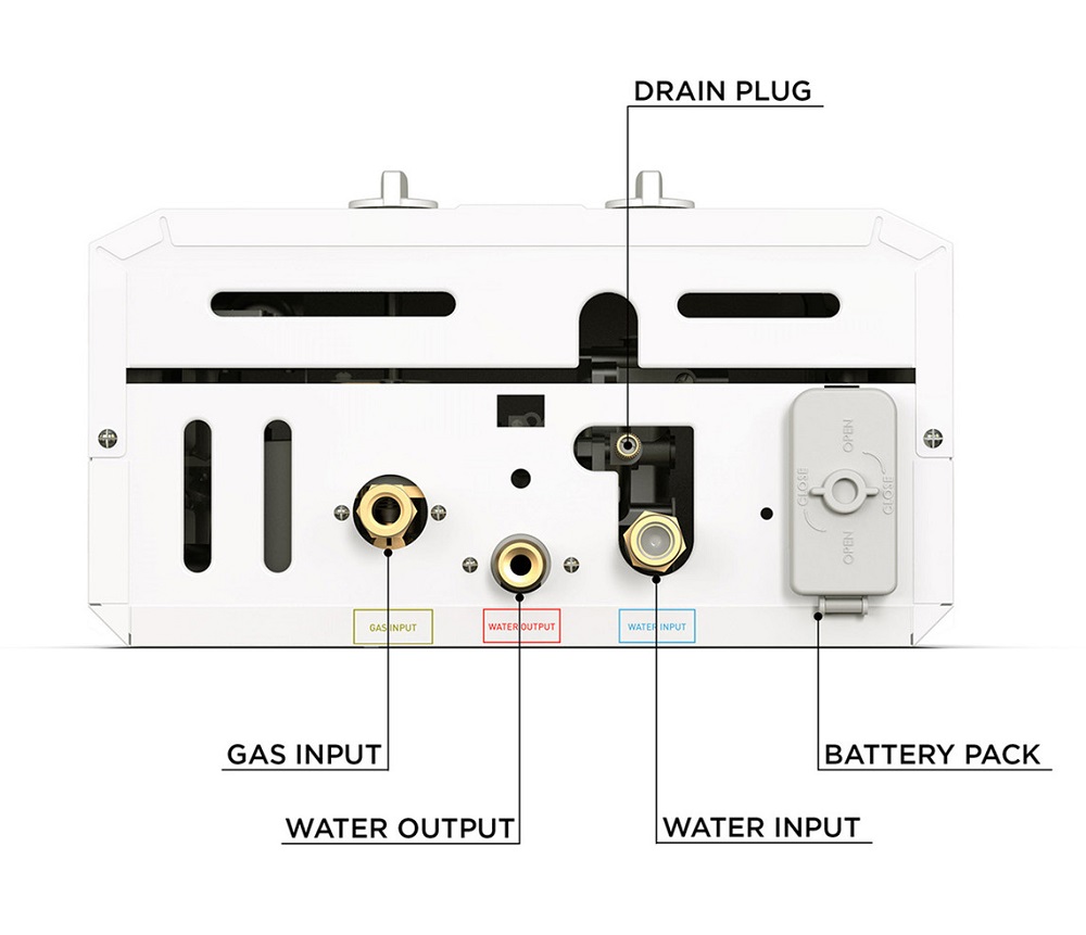 Eccotemp L10 Tankless Propane Portable Water Heater - 2.65 GPM