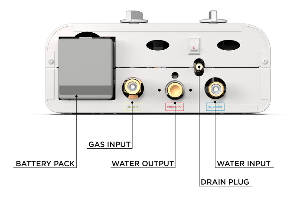 Eccotemp L5 Tankless Propane Portable Water Heater - 1.5 GPM