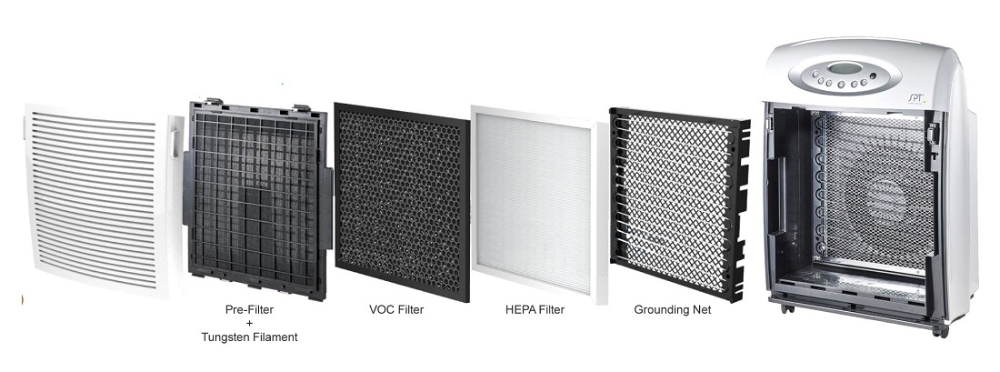 Sunpentown AC-9966 Four-Stage Air Cleaner with Ionizer