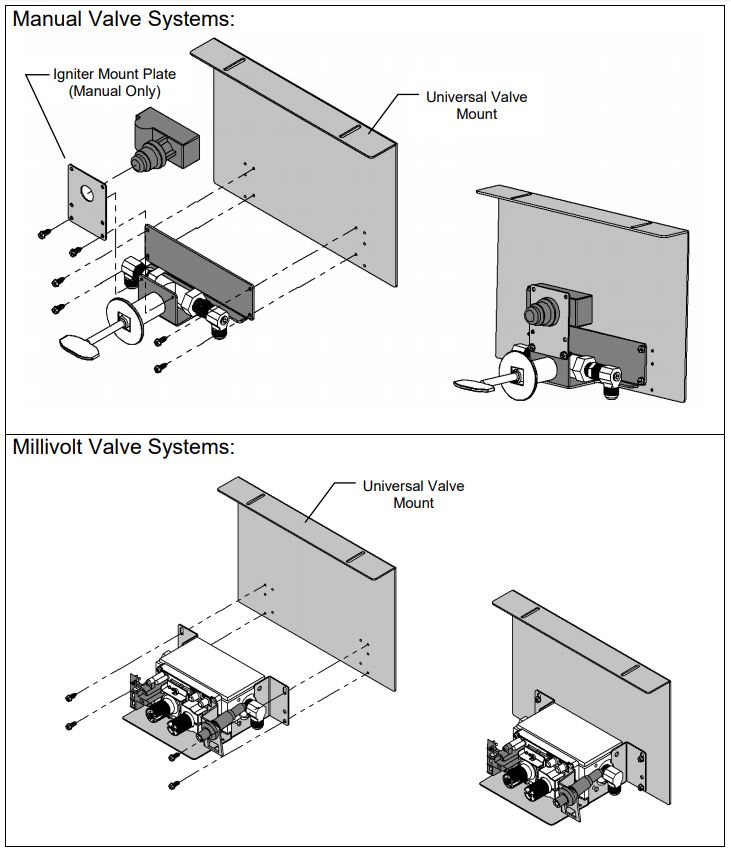 Kingsman Universal Gas Valve Bracket Mount for Custom Fireplace Valves