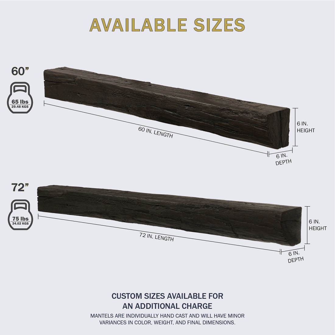 Lexington Hearth 5 Foot Cabin Pine Non-Combustible Mantel Shelf