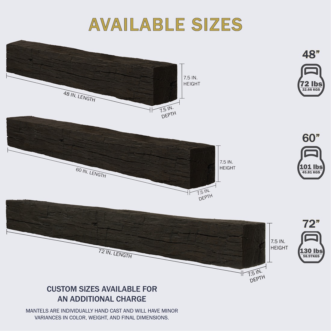 Lexington Hearth 6 Foot Tobacco Barn Non-Combustible Mantel Shelf