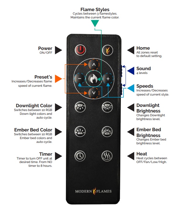 Modern Flames 52 Inch Orion Slim Electric Wall Fireplace