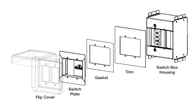 Napoleon Outdoor Timer Kit for Riverside Outdoor Gas Fireplaces
