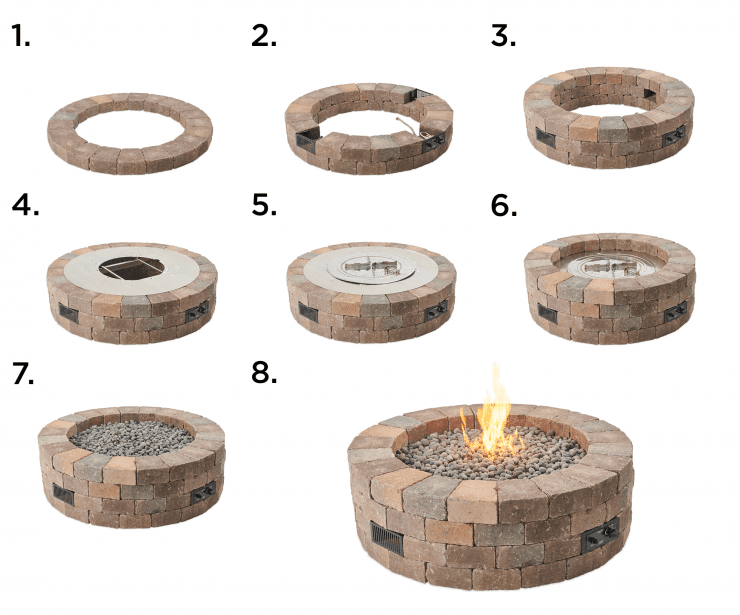 Outdoor Greatroom Company Bronson Block Round Gas Fire Pit Kit