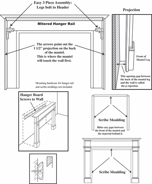 Pearl Mantels 48 Inch Newport MDF Full Fireplace Mantel - White