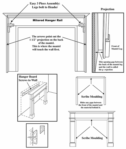 Pearl Mantels 110 Williamsburg Unfinished Fireplace Mantel Surround