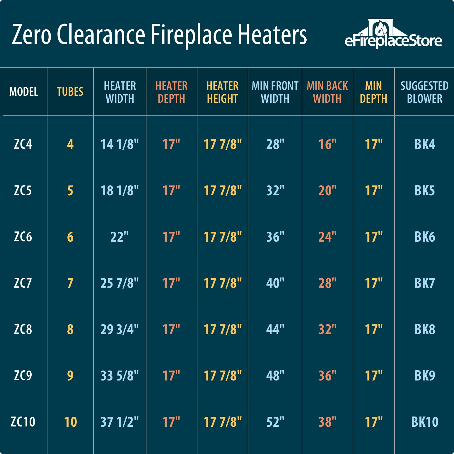 Custom Firescreen Zero Clearance Tube Fireplace Heater