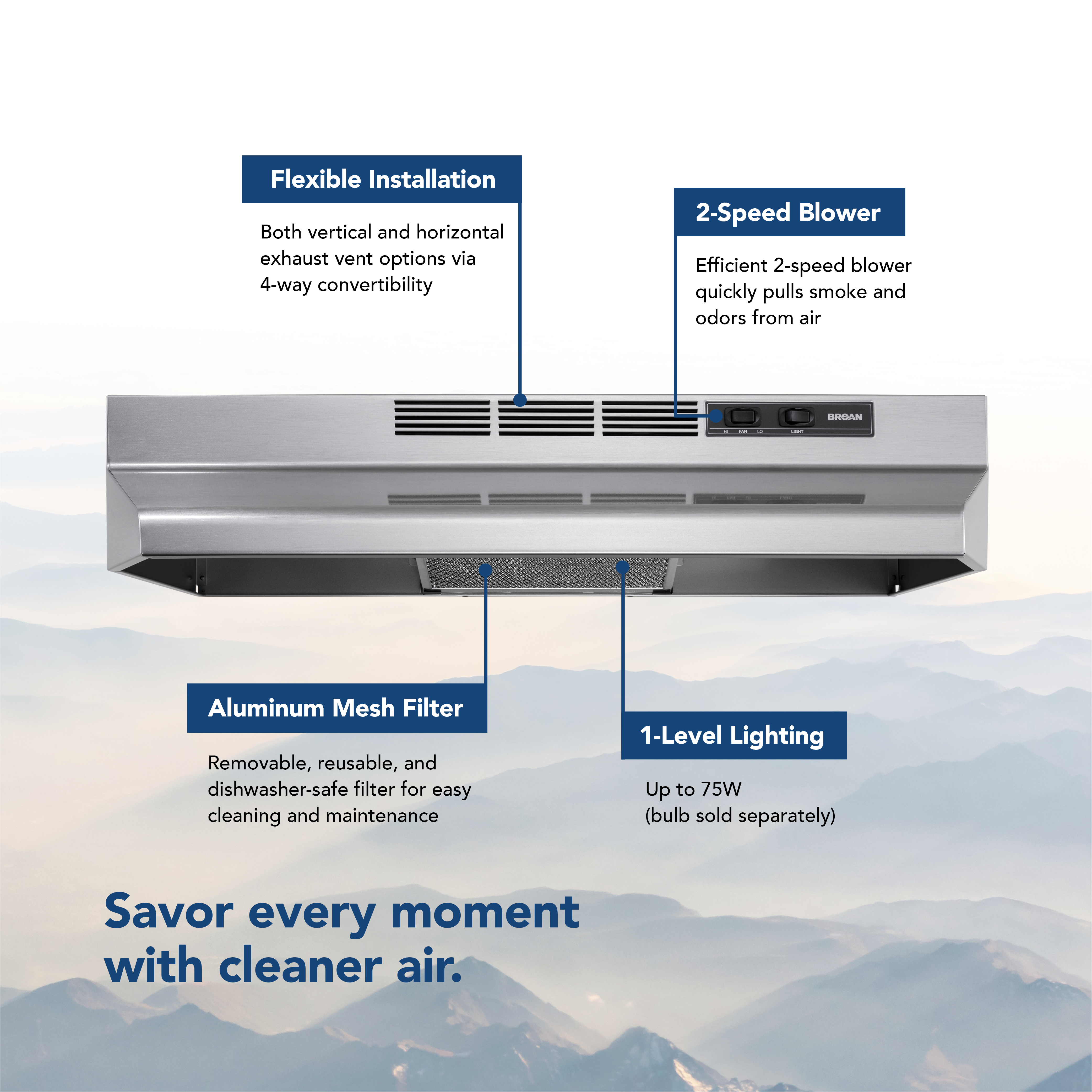 Broan 24 Inch F40000 Convertible Under-Cabinet Range Hood