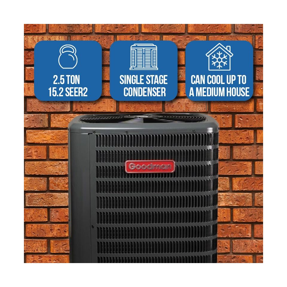 Goodman 2.5 Ton 15.2 Seer2 R32 Single-Stage Split Air Conditioner