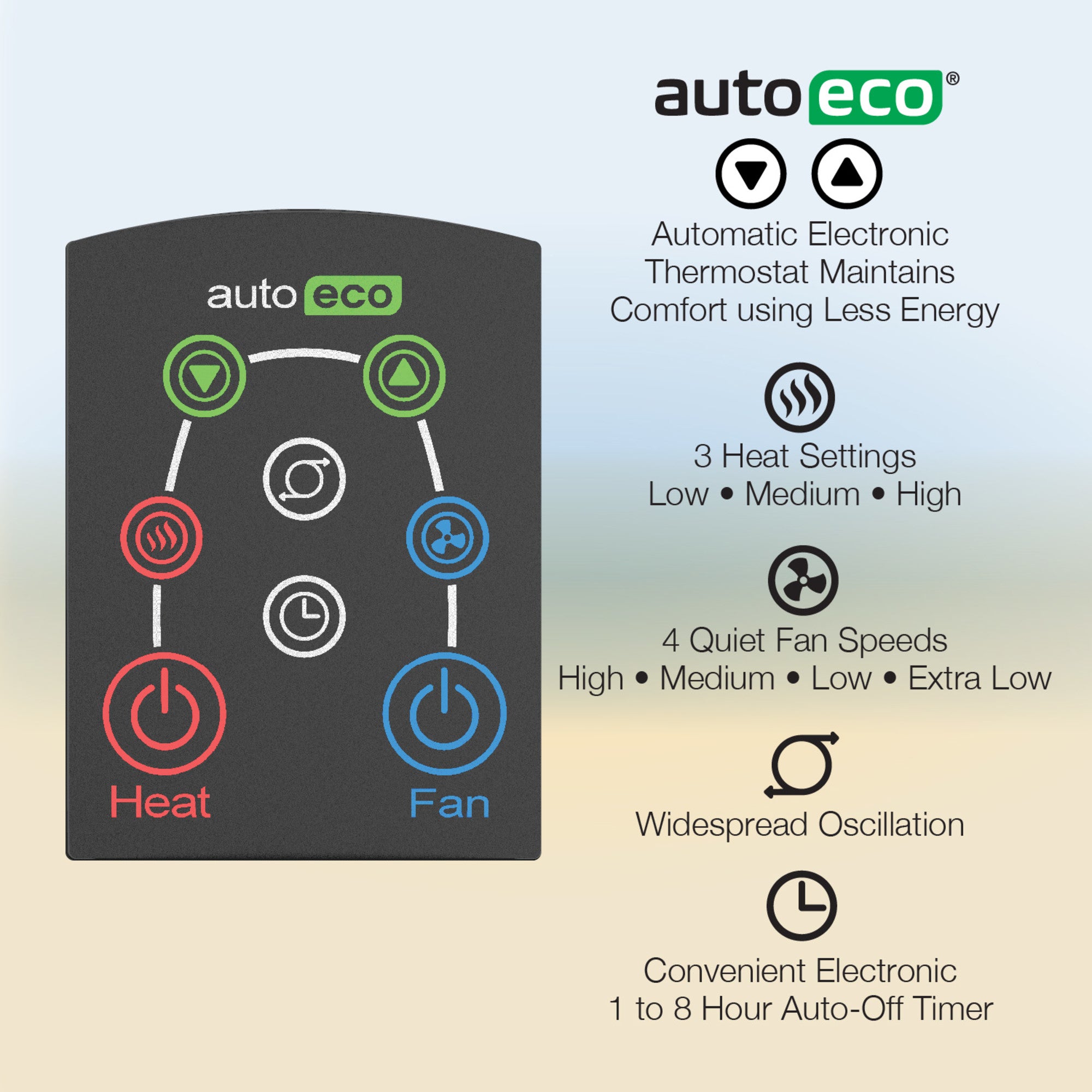 Lasko 1500 Watt All Season Oscillating Tower Fan and Electric Heater