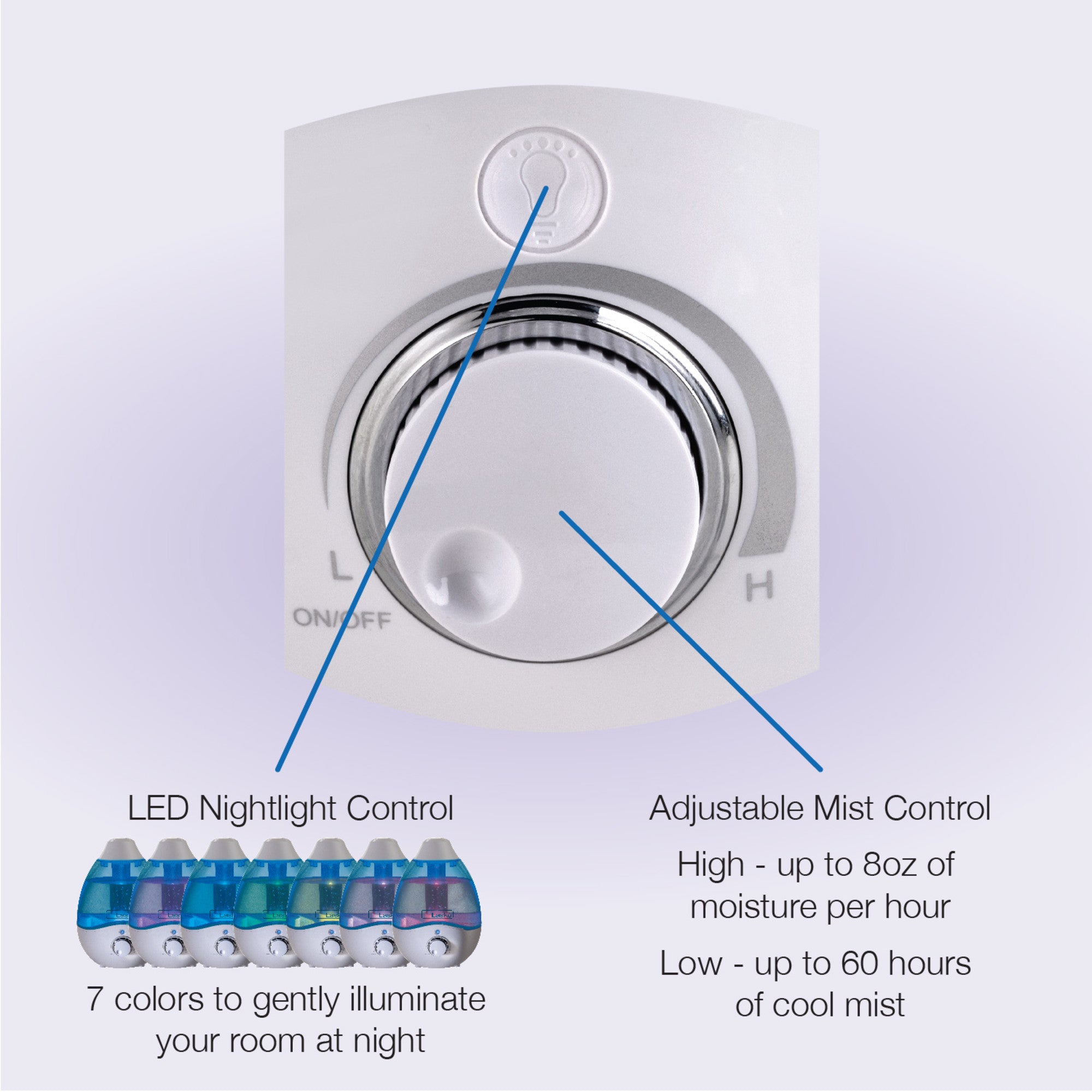 Lasko Ultrasonic Cool Mist Humidifier
