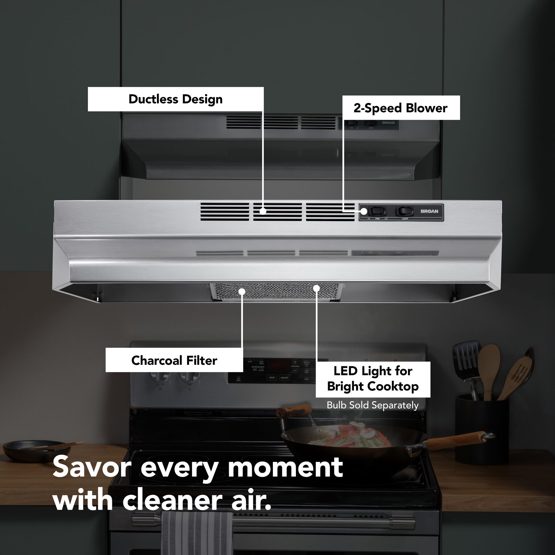 Broan 36 Inch Stainless Steel 41000 Ductless Under-Cabinet Range Hood
