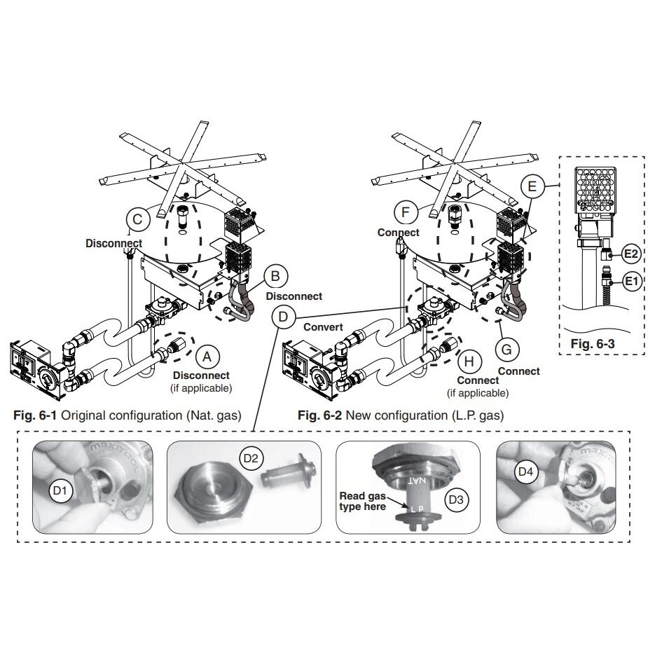 American Fyre Designs AWEIS Natural Gas to Propane Conversion Kit - Fire Pits and Fire Bowls
