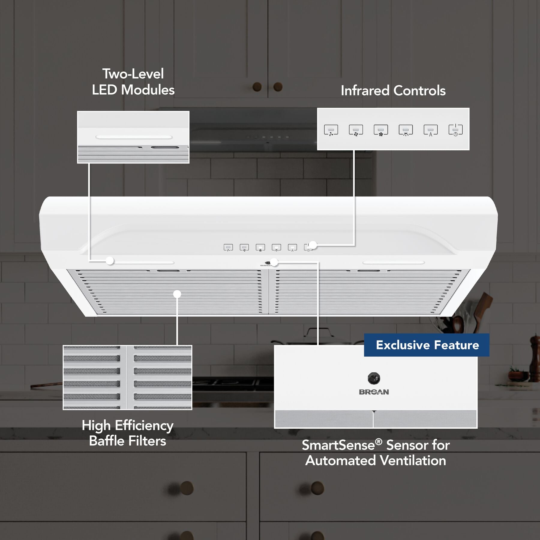 Broan 30 Inch 3-Speed 490 MAX Blower CFM Range Hood