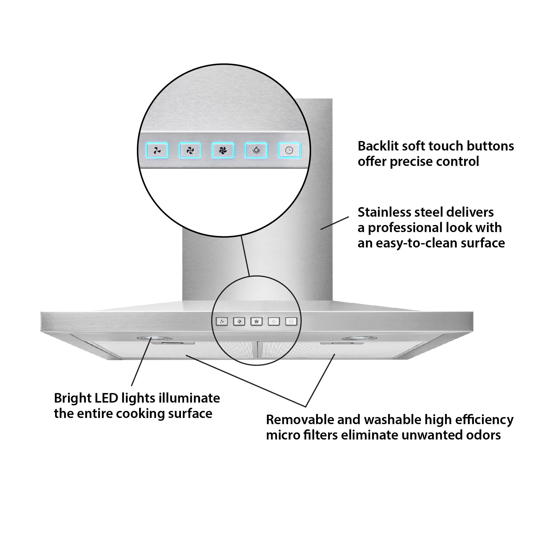 Broan 30 Inch Convertible Wall-Mount Low Profile Pyramidal Chimney Hood