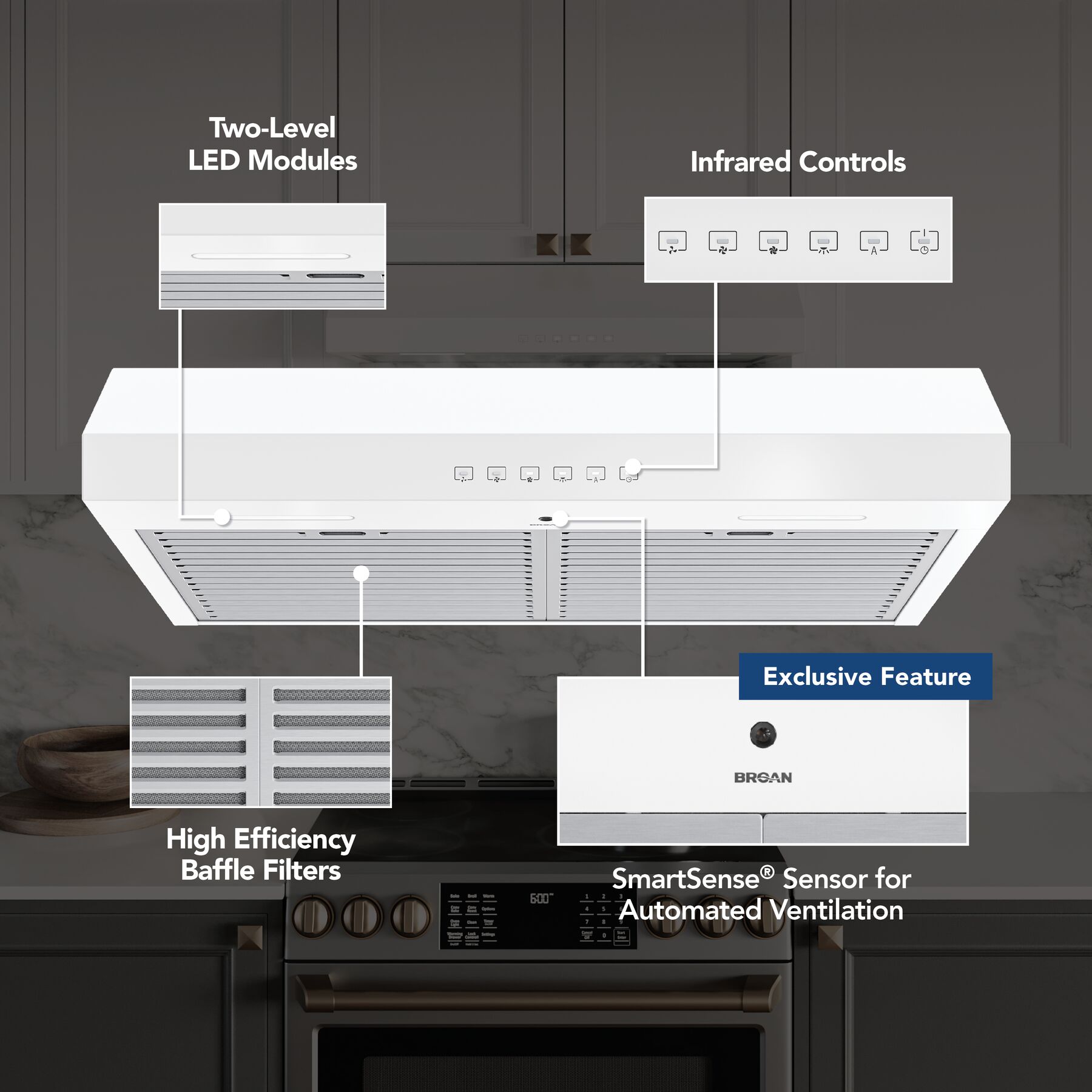 Broan Glacier 30 Inch 490 MAX Blower CFM 3 Speed Range Hood